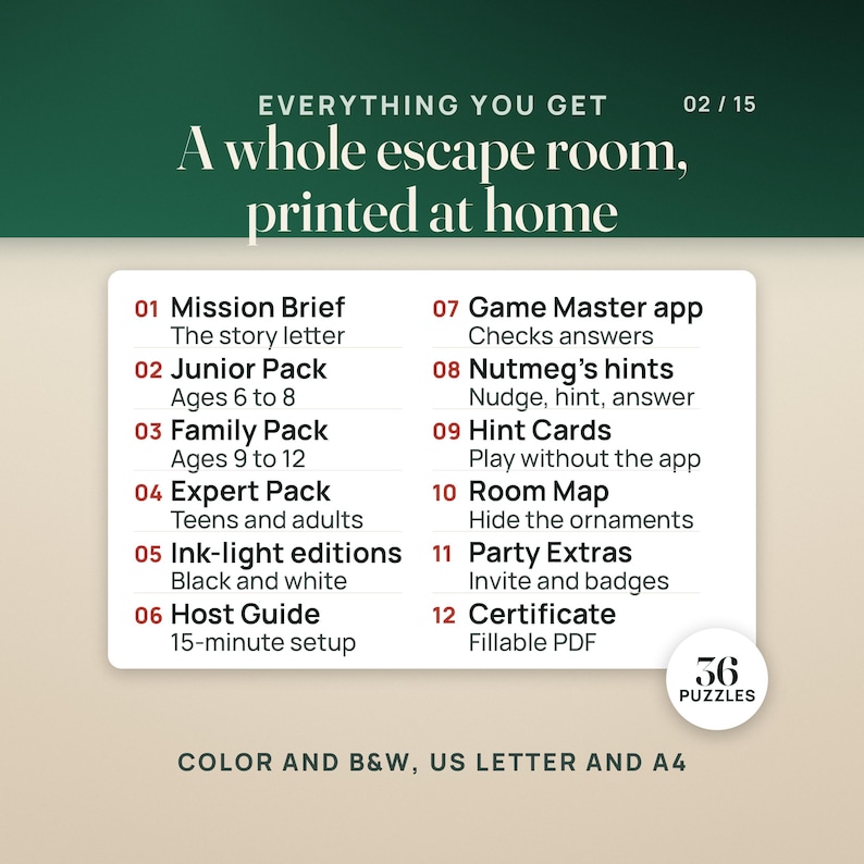 Everything you get: the Mission Brief, Junior, Family and Expert Player Packs, ink-light black and white editions, Host Guide, Game Master app, Nutmeg's hints, Hint Cards, Room Map, Party Extras and a fillable certificate. 36 puzzles.