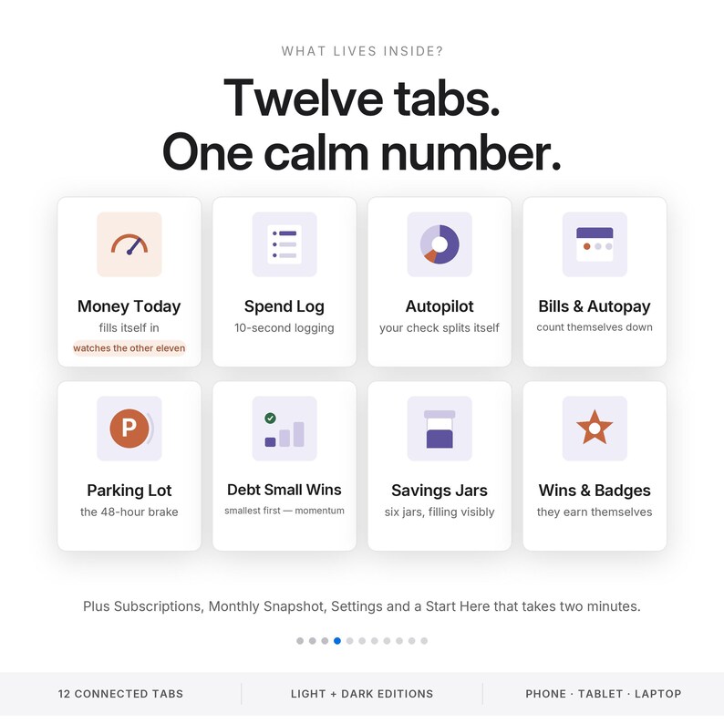 ADHD Budget Spreadsheet Money Command Center for Excel and Google Sheets | Safe to Spend Paycheck Budget Impulse Tracker | Light Dark Mode image 4