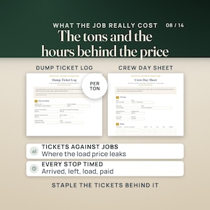 May include: A business document template titled What the Job Really Cost featuring a Dump Ticket Log and a Crew Day Sheet. The layout includes fields for site rates, account numbers, dates, truck details, and stop times, with text labels like Tickets Against Jobs and Every Stop Timed.