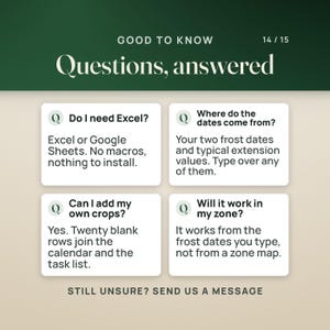 Four questions answered. Do I need Excel? Excel or Google Sheets, no macros, nothing to install. Where do the dates come from? Your two frost dates and typical extension values, and you can type over any of them. Can I add my own crops? Yes, twenty blank rows join the calendar and the task list. Will it work in my zone? It works from the frost dates you type, not from a zone map.