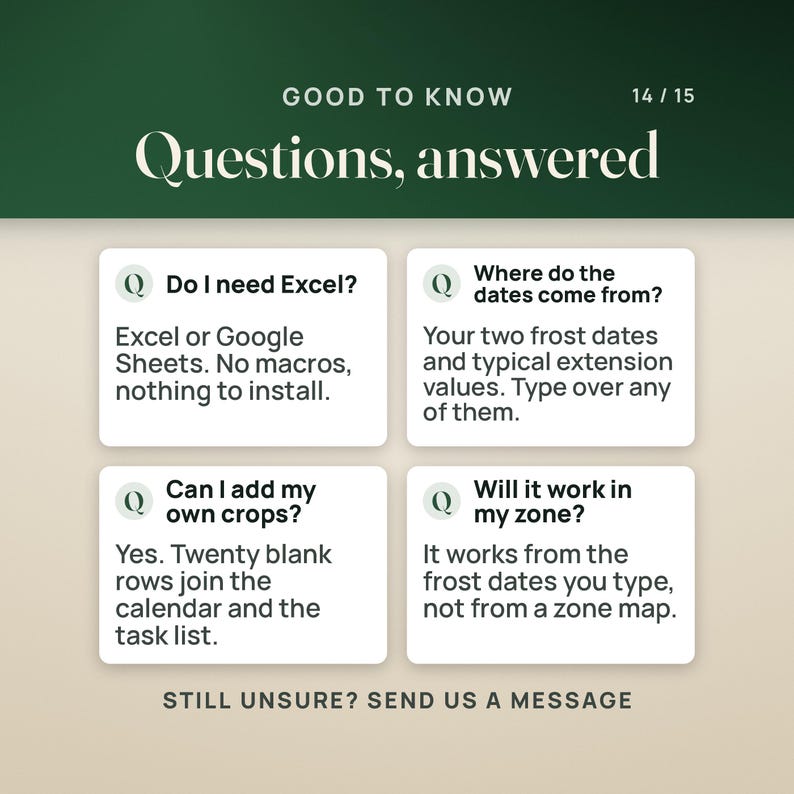 Four questions answered. Do I need Excel? Excel or Google Sheets, no macros, nothing to install. Where do the dates come from? Your two frost dates and typical extension values, and you can type over any of them. Can I add my own crops? Yes, twenty blank rows join the calendar and the task list. Will it work in my zone? It works from the frost dates you type, not from a zone map.