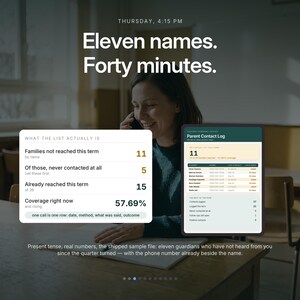 May include: A digital interface displaying a Parent Contact Log with the text Eleven names. Forty minutes. The screen shows statistics for families not reached, including 11 families not reached this term and 5 never contacted at all.