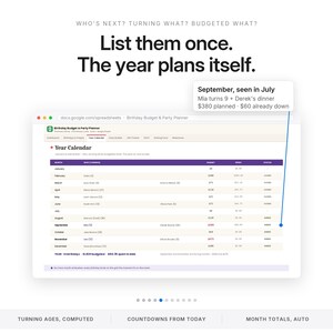 May include: A digital spreadsheet interface titled Birthday Budget & Party Planner showing a Year Calendar with columns for month, who is turning what age, budget, spent, and status. Text reads: List them once. The year plans itself.