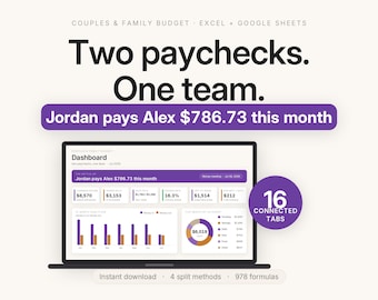 Couples Budget Spreadsheet Bill Split Calculator Who Owes Who Family Budget Planner Excel Google Sheets Shared Expense Tracker