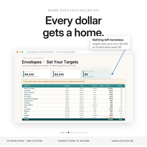 Cash Envelope Budget Spreadsheet | Cash Stuffing Digital System, Excel and Google Sheets | Paycheck Envelope Budgeting, Denomination Helper image 4