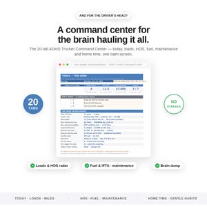 Trucking Business in a Box Ultimate Bundle Owner Operator Startup Kit Dashboard App Bookkeeping Spreadsheet ADHD Trucker Planner Forms image 7