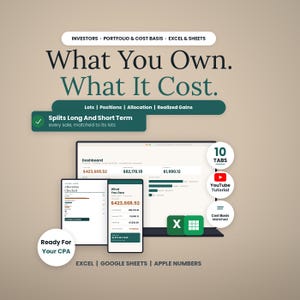 May include: A digital dashboard interface for tracking investments, portfolio, and cost basis. The display features text reading What You Own. What It Cost., Splits Long And Short Term, 10 TABS, YouTube Tutorial, and Ready For Your CPA for Excel, Sheets, and Numbers.