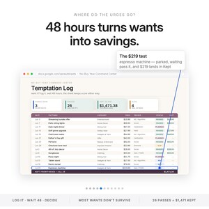 Hoja de cálculo para el seguimiento del año sin compras / Centro de comandos del reto sin gastos para Excel y Google Sheets / Reinicio del presupuesto para compras bajas con la regla de las 48 horas imagen 5