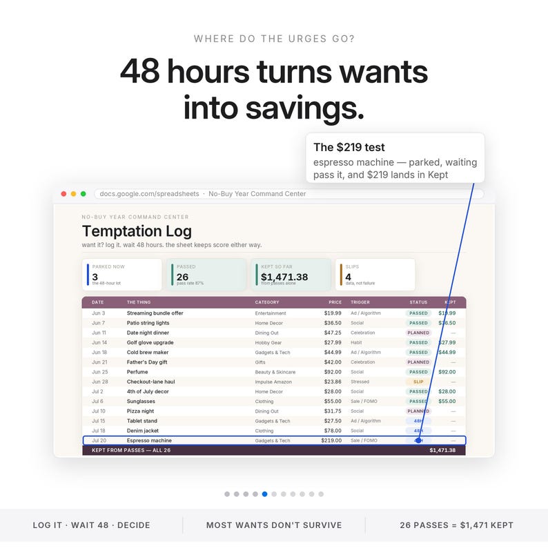 Hoja de cálculo para el seguimiento del año sin compras / Centro de comandos del reto sin gastos para Excel y Google Sheets / Reinicio del presupuesto para compras bajas con la regla de las 48 horas imagen 5