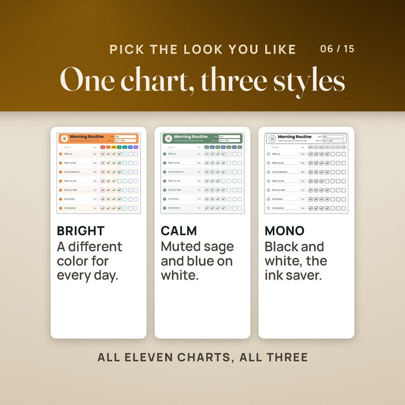 One chart, three styles: Ruby's morning routine side by side in Bright, with a different color for every day, in Calm, muted sage and blue on white, and in Mono, black and white, the ink saver. Each page shows timed steps such as wake up, make my bed and brush my teeth, with check boxes from Monday to Sunday. Caption: all eleven charts, all three.