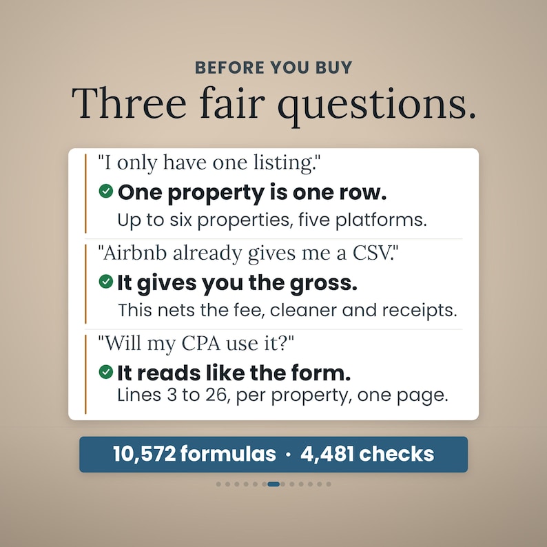 Pode incluir: Um gr&aacute;fico informativo intitulado BEFORE YOU BUY Three fair questions. Lista tr&ecirc;s perguntas comuns sobre listagens de propriedades, arquivos CSV e uso por contadores, com respostas e uma barra azul inferior indicando 10.572 f&oacute;rmulas e 4.481 verifica&ccedil;&otilde;es.