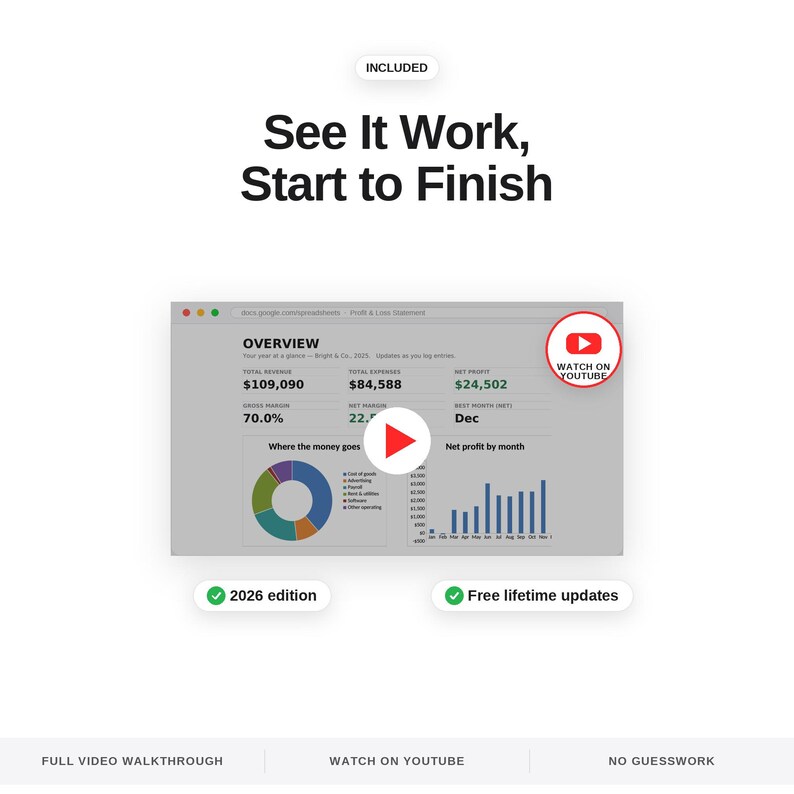 May include: A digital spreadsheet interface displaying a financial overview with total revenue, expenses, and net profit. The graphic includes a pie chart, a bar graph, a YouTube play button, and text stating: See It Work, Start to Finish, 2026 edition, Free lifetime updates.