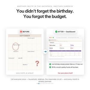 May include: A digital comparison graphic showing a September calendar labeled BEFORE with handwritten notes and a question mark, contrasted with an AFTER dashboard spreadsheet titled Birthday Budget & Party Planner, featuring text about planning birthdays.