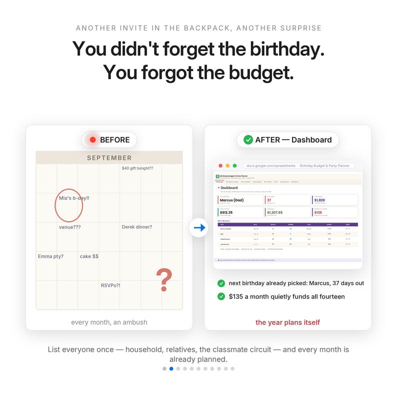 May include: A digital comparison graphic showing a September calendar labeled BEFORE with handwritten notes and a question mark, contrasted with an AFTER dashboard spreadsheet titled Birthday Budget & Party Planner, featuring text about planning birthdays.