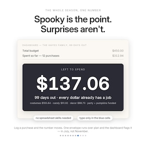 Pode incluir: Uma interface de painel de or&ccedil;amento intitulada The Hayes Family, 99 days out. Exibe um or&ccedil;amento total de $450,00, $312,94 gastos e $137,06 restantes. O texto inclui Spooky is the point. Surprises aren't, no spreadsheet skills needed.