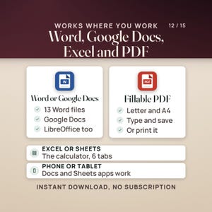 Where it works: the manuscript and pages in Word or Google Docs, 13 Word files, LibreOffice too; the checklists as fillable PDFs on Letter and A4 to type, save or print; the calculator in Excel or Google Sheets with 6 tabs, on a computer, phone or tablet.