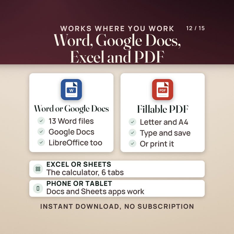 Where it works: the manuscript and pages in Word or Google Docs, 13 Word files, LibreOffice too; the checklists as fillable PDFs on Letter and A4 to type, save or print; the calculator in Excel or Google Sheets with 6 tabs, on a computer, phone or tablet.