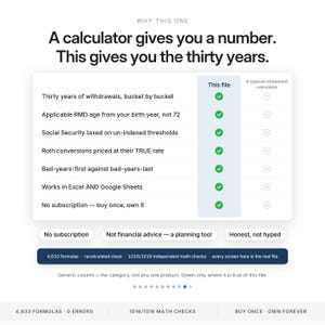 May include: A digital comparison chart titled Why This One, contrasting a retirement file with a typical calculator. It lists features like RMD age, Social Security, and Roth conversions with green checkmarks, plus text about Excel and Google Sheets.