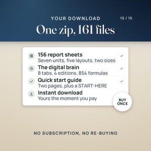 May include: A digital product summary graphic featuring the text YOUR DOWNLOAD, One zip, 161 files, 156 report sheets, The digital brain, Quick start guide, Instant download, and BUY ONCE. The list includes details like 8 tabs, 4 editions, and 854 formulas.
