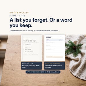 Peut inclure: Un document de planification num&eacute;rique intitul&eacute; NicheToolKits pr&eacute;sentant une comparaison entre une liste d'objectifs de janvier et une page de suivi de d&eacute;cembre. Le texte indique A list you forget. Or a word you keep. Same fifteen minutes in January.