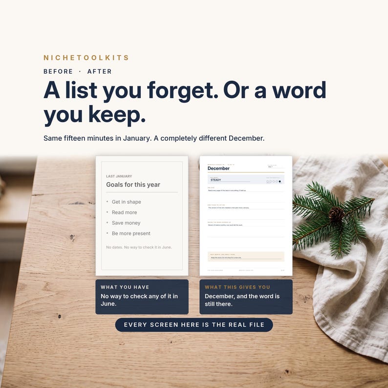 Peut inclure: Un document de planification num&eacute;rique intitul&eacute; NicheToolKits pr&eacute;sentant une comparaison entre une liste d'objectifs de janvier et une page de suivi de d&eacute;cembre. Le texte indique A list you forget. Or a word you keep. Same fifteen minutes in January.