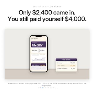 Pode incluir: Um smartphone exibindo um aplicativo financeiro chamado The Buffer, mostrando um saldo de $12.600, ao lado de uma caixa de resumo rotulada This Month com receita de $2.400, sal&aacute;rio de $4.000 e cobertura de buffer de $1.600.