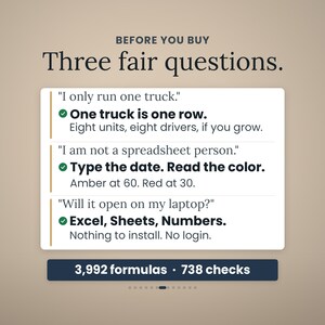 Może przedstawiać: Grafika informacyjna zatytułowana Before You Buy Three fair questions. Zawiera trzy typowe obawy dotyczące oprogramowania do zarządzania ciężar&oacute;wkami, udzielając odpowiedzi na temat pojemności wierszy, wprowadzania danych oraz kompatybilności z Excel, Sheets i Numbers.