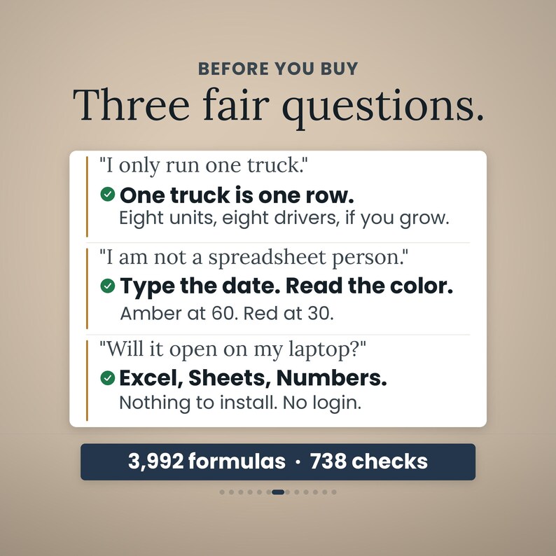 Może przedstawiać: Grafika informacyjna zatytułowana Before You Buy Three fair questions. Zawiera trzy typowe obawy dotyczące oprogramowania do zarządzania ciężar&oacute;wkami, udzielając odpowiedzi na temat pojemności wierszy, wprowadzania danych oraz kompatybilności z Excel, Sheets i Numbers.