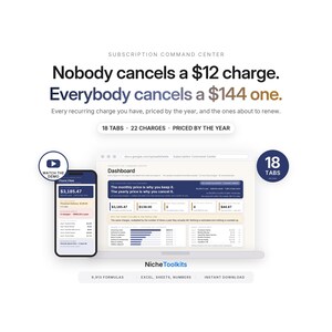 May include: A digital subscription management dashboard titled Subscription Command Center, featuring a smartphone and laptop display showing financial data, 18 tabs, 22 charges, and the text Nobody cancels a $12 charge. Everybody cancels a $144 one.