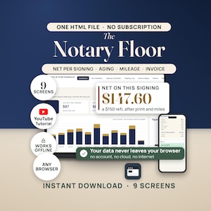 Mobile Notary Fee and Profit Dashboard | Net Pay Per Signing Calculator App, No Install | Mileage, Print Cost & Invoice Aging image 1