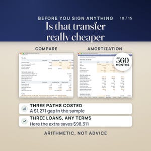 Debt Payoff Tracker Spreadsheet | Debt Snowball, Avalanche, Mortgage Payoff Calculator, Paycheck Plan, Debt Free Date | Excel Google Sheets Bild 10