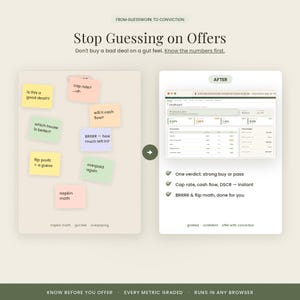 Pu&ograve; includere: Un grafico comparativo intitolato Stop Guessing on Offers. Il lato sinistro mostra post-it colorati con domande come is this a good deal. Il lato destro mostra un'interfaccia di dashboard digitale con varie metriche finanziarie.