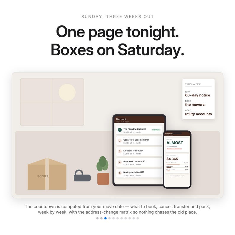 May include: A digital interface display featuring the text 'One page tonight. Boxes on Saturday.' and 'SUNDAY, THREE WEEKS OUT'. It shows a list of apartment rentals, a mobile phone screen with the word 'ALMOST', a box labelled 'BOOKS', and a checklist.
