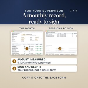 The BACB Verification tab in two parts. The month: August 2026 for an invented trainee, Casey Rowan, and supervisor, Dr. Tessa Marlowe, with 83.0 hours with this supervisor and 105.5 with all supervisors, 5.42% and 6.16% supervised, and PASS checks. Sessions to sign: three supervision sessions in August, signature lines, and a note that the workbook tracks and computes and does not certify. Caption: copy it onto the BACB form.