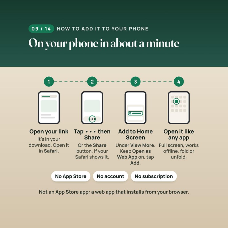 Paycheck Budget Web App, Offline Budget Planner with Two-Screen Layout, Compatible with iPhone Duo image 9