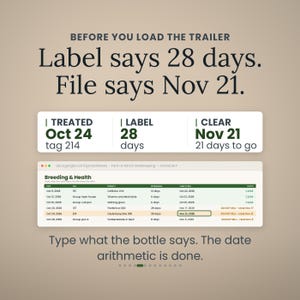 May include: An informational graphic titled BEFORE YOU LOAD THE TRAILER. It displays text: Label says 28 days. File says Nov 21. A box shows TREATED Oct 24, LABEL 28 days, CLEAR Nov 21. Below is a spreadsheet titled Breeding & Health with data rows.