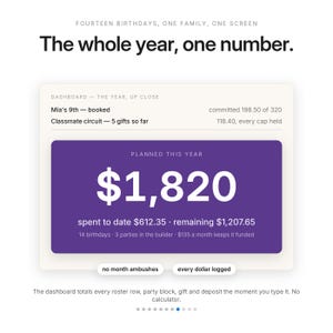 May include: A digital dashboard interface displaying financial planning data with the text: FOURTEEN BIRTHDAYS, ONE FAMILY, ONE SCREEN. The whole year, one number. DASHBOARD - THE YEAR, UP CLOSE. PLANNED THIS YEAR $1,820. spent to date $612.35, remaining $1,207.65.