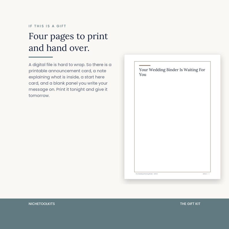 The gift kit: four printable pages the giver hands over, including an announcement card, a note explaining what is inside, a start here card and a blank panel for a written message. For giving a digital file as a present.