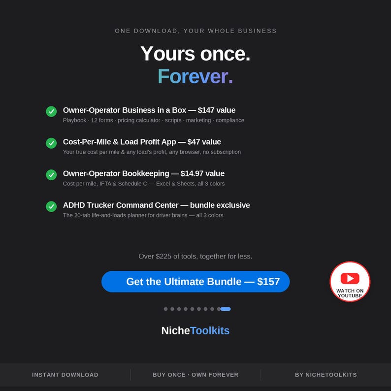 May include: A black digital graphic featuring the text Yours once. Forever. and a list of business tools including Owner-Operator Business in a Box, Cost-Per-Mile & Load Profit App, Owner-Operator Bookkeeping, and ADHD Trucker Command Center.