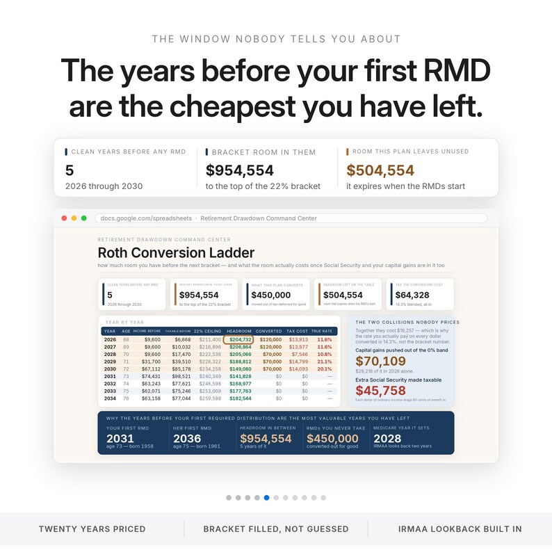 May include: An infographic titled The Window Nobody Tells You About, detailing retirement planning with a Roth Conversion Ladder. It displays financial data, including RMD years, tax brackets, and conversion costs in a spreadsheet-style layout.