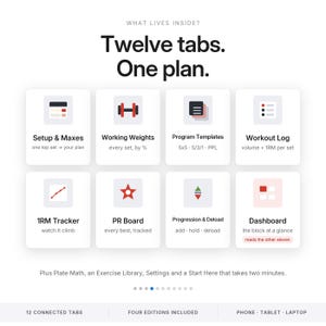 Peut inclure: Une interface de planificateur d'entra&icirc;nement num&eacute;rique avec le texte Twelve tabs. One plan. Elle affiche huit ic&ocirc;nes carr&eacute;es avec des &eacute;tiquettes incluant Setup & Maxes, Working Weights, Program Templates, Workout Log, 1RM Tracker, PR Board, Progression & Deload et Dashboard.
