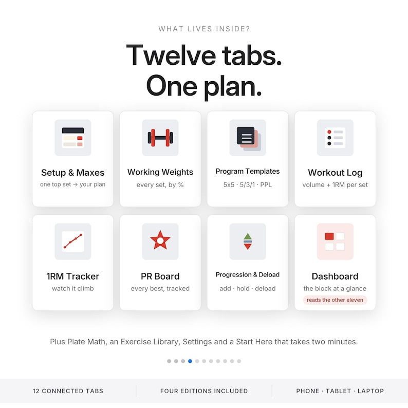 Peut inclure: Une interface de planificateur d'entra&icirc;nement num&eacute;rique avec le texte Twelve tabs. One plan. Elle affiche huit ic&ocirc;nes carr&eacute;es avec des &eacute;tiquettes incluant Setup & Maxes, Working Weights, Program Templates, Workout Log, 1RM Tracker, PR Board, Progression & Deload et Dashboard.