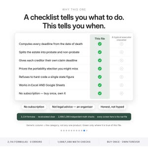 May include: A comparison chart titled Why This One, A checklist tells you what to do. This tells you when. It features a table contrasting This file with a typical executor checklist, using green checkmarks for features like deadline computation and estate splitting.