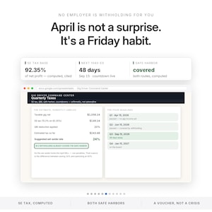 K&ouml;nnte beinhalten: Ein digitales Dashboard mit dem Titel Gig Driver Command Center zur Anzeige viertelj&auml;hrlicher Steuersch&auml;tzungen. Der Text lautet: April is not a surprise. It's a Friday habit. Die Daten umfassen eine SE-Steuerbasis von 92,35 % und Fristen.