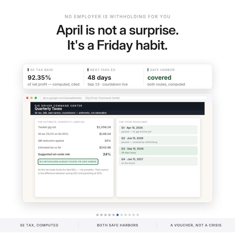 K&ouml;nnte beinhalten: Ein digitales Dashboard mit dem Titel Gig Driver Command Center zur Anzeige viertelj&auml;hrlicher Steuersch&auml;tzungen. Der Text lautet: April is not a surprise. It's a Friday habit. Die Daten umfassen eine SE-Steuerbasis von 92,35 % und Fristen.