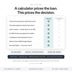 Może przedstawiać: Tabela por&oacute;wnawcza zatytułowana Why This One, A calculator prices the loan. This prices the decision. Wymienia funkcje takie jak cena całkowita, pięć okres&oacute;w, kredyt vs leasing i kompatybilność z Excelem, z zielonymi znacznikami dla tego pliku.