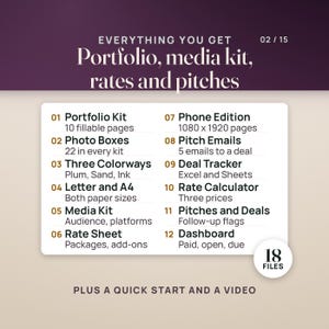 What is inside, as a twelve line list: the portfolio kit with 10 fillable pages, 22 photo boxes in every kit, three colorways (Plum, Sand, Ink), Letter and A4, the media kit and rate sheet pages, a 1080 x 1920 phone edition, 5 pitch emails, and the deal tracker for Excel and Google Sheets with a rate calculator, pitches and deals with follow-up flags, and a dashboard. A seal reads 18 files.