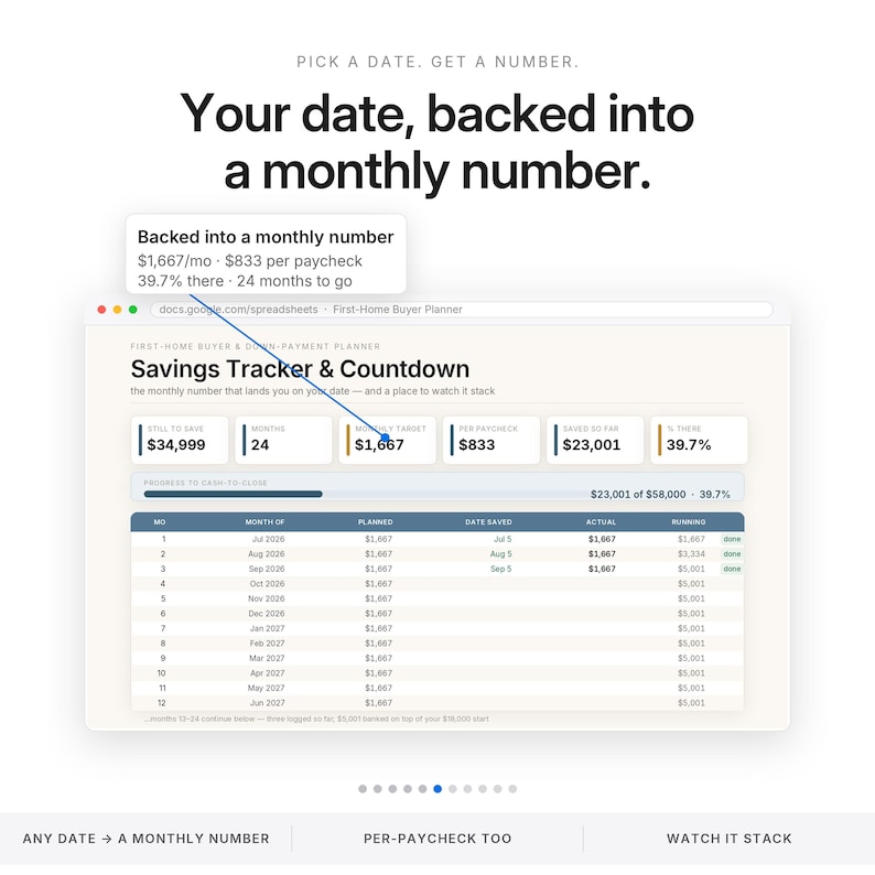 First Home Buyer Spreadsheet | Down Payment and Closing Cost Savings Planner | Mortgage Affordability Calculator for Excel and Google Sheets image 6