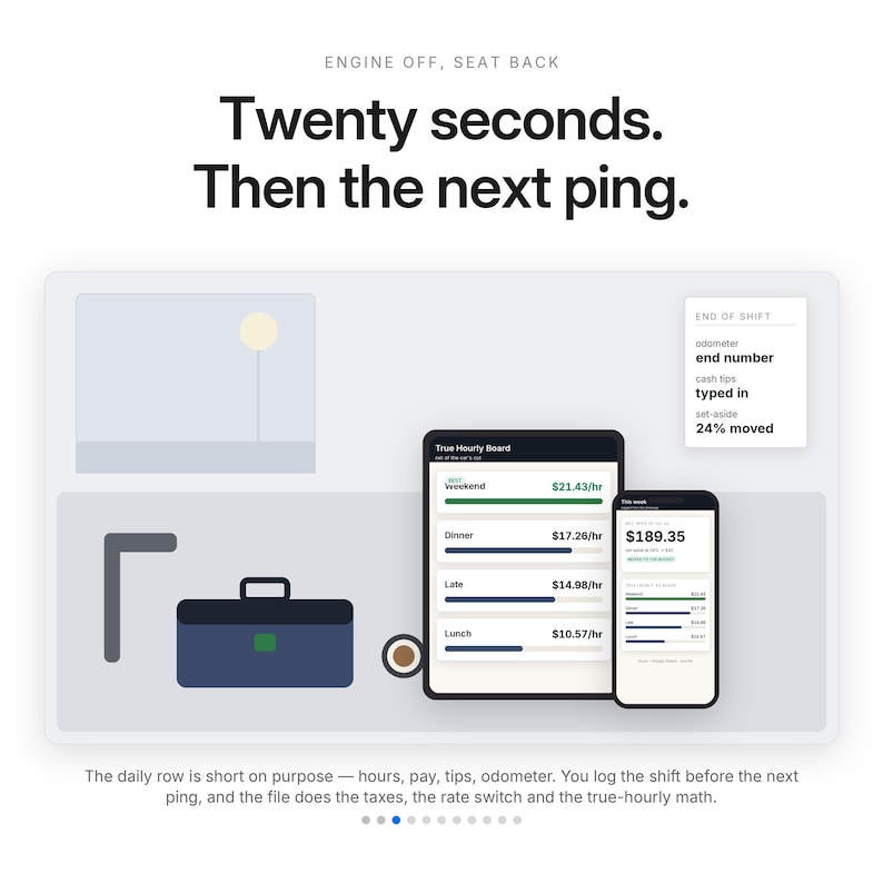 K&ouml;nnte beinhalten: Eine digitale Benutzeroberfl&auml;che mit dem Text 'Twenty seconds. Then the next ping.' und 'ENGINE OFF, SEAT BACK'. Sie zeigt ein Tablet und ein Smartphone mit einem 'True Hourly Board' f&uuml;r Verdienstdaten, ein Aktentaschen-Symbol und ein 'END OF SHIFT'-Feld.