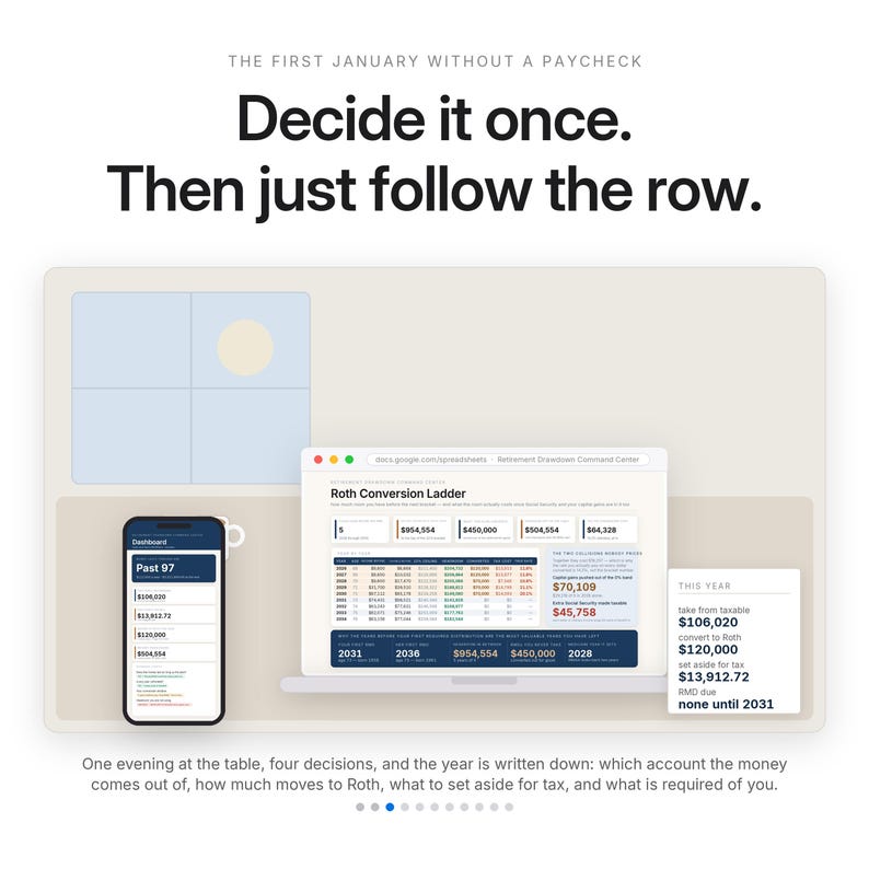 May include: A digital graphic featuring the text THE FIRST JANUARY WITHOUT A PAYCHECK, Decide it once. Then just follow the row. It displays a smartphone and a laptop screen showing a Roth Conversion Ladder spreadsheet and financial data.